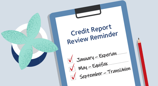 Credit report review checklist