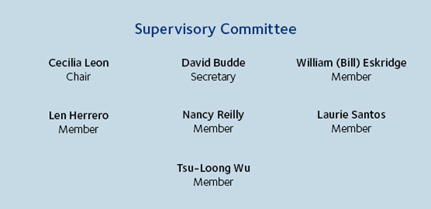 Supervisory Committee