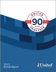 cover of 2022 annual report