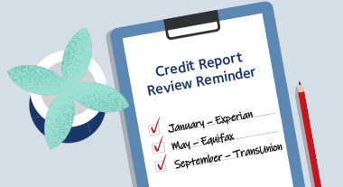 Credit report review checklist